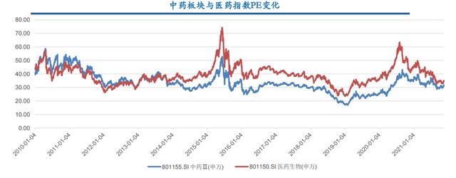 深圳市国诚投资咨询:房地产涨停潮,低位股受追捧
